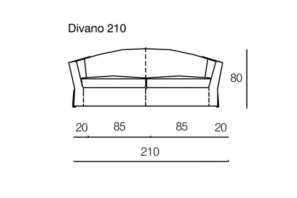 Bonsoir диван 210x98x80 Busnelli. Технические характеристики